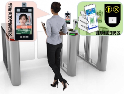 四川行業(yè)先行者,這家婦幼保健醫(yī)院的健康碼測溫閘機,快!準!智能！ 哪家好？價格怎么樣？代理招商，生產(chǎn)廠家，價格，哪家好，多少錢，品牌，報價，廠家，哪個公司好 
